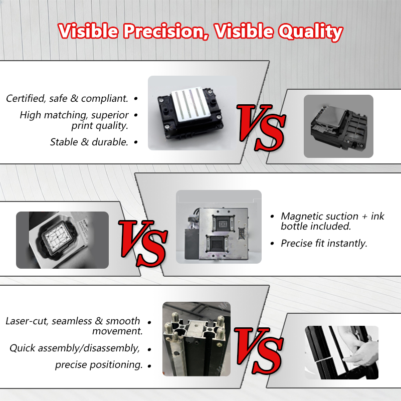 Portable Wall Printer 5 2880DP - đánh giá và giá Commercial Printing Usa